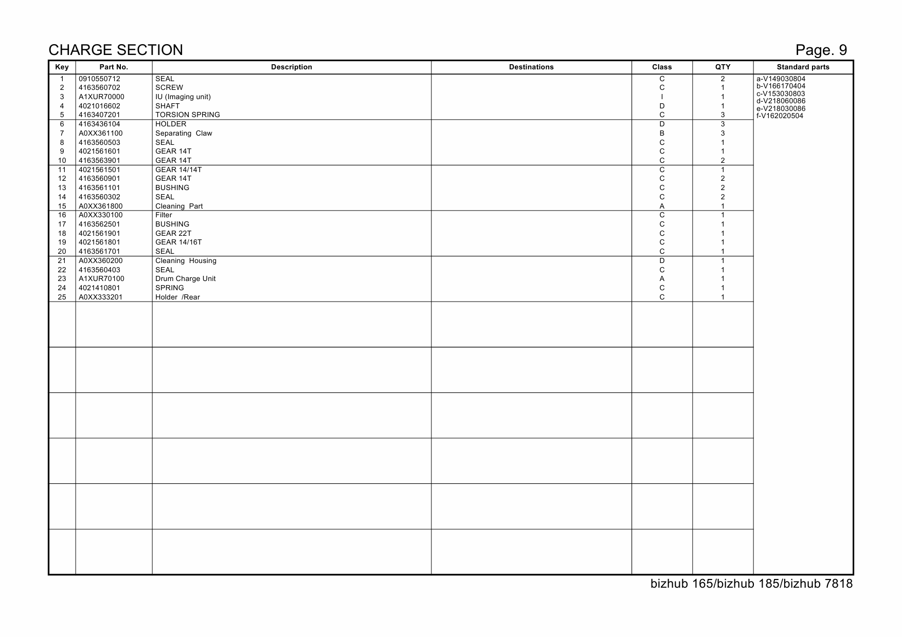 Konica-Minolta bizhub 165 185 7818 Parts Manual-4